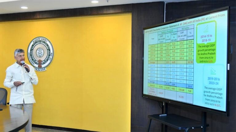 Chandrababu Naidu on Andhra growth figures