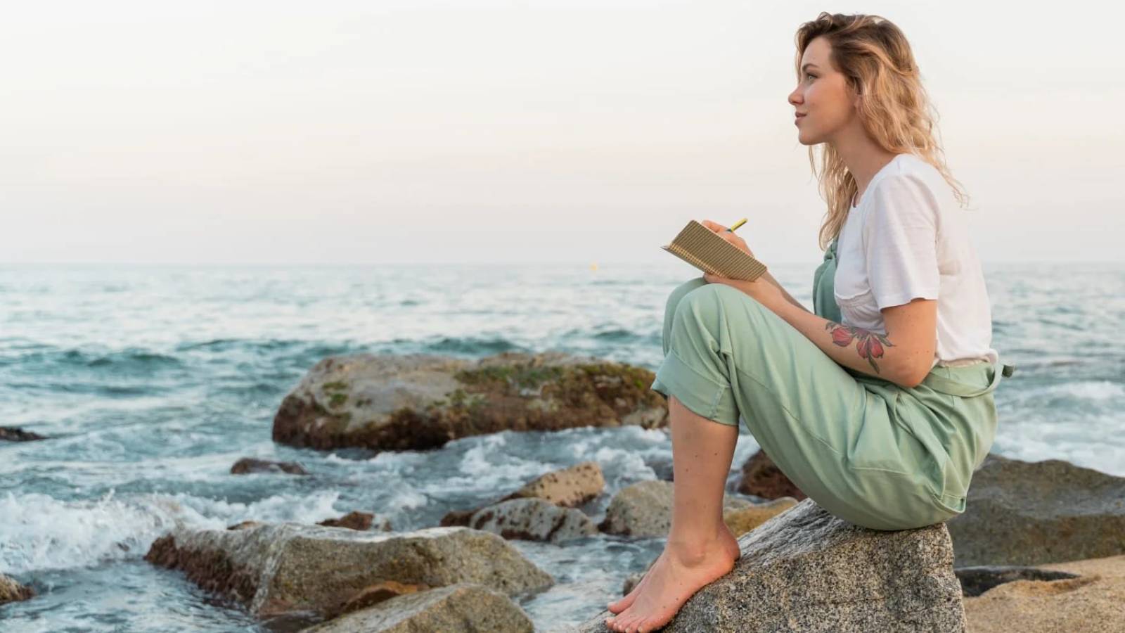 Power of Self Reflection