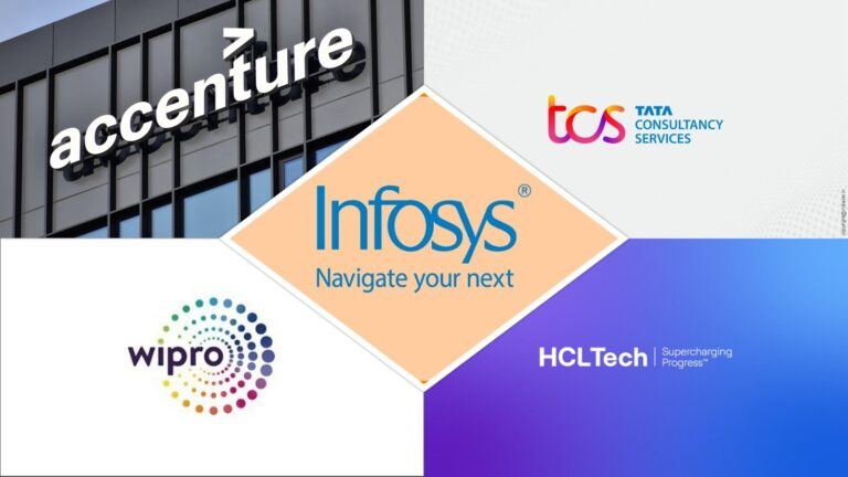 2026 top IT service brands list