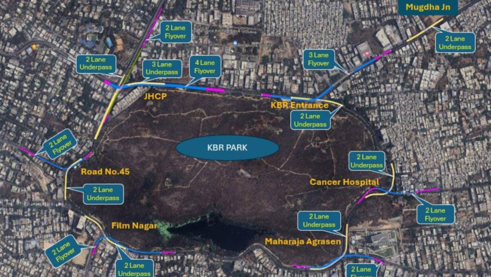KBR flyover construction near KBR Park