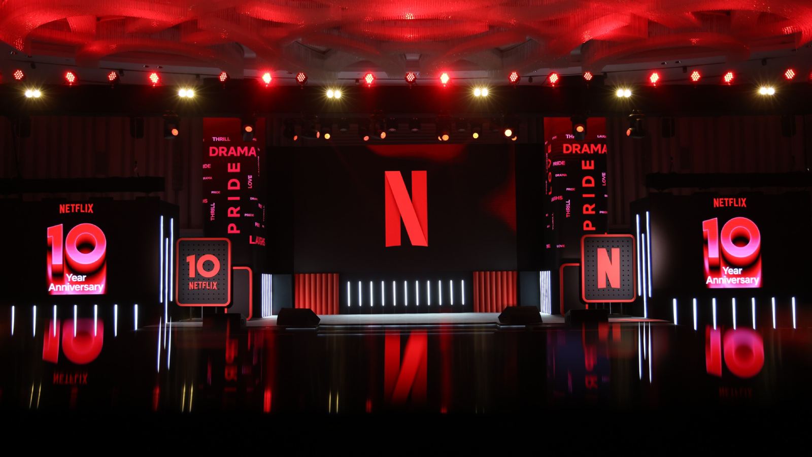 Netflix India 10 years debate