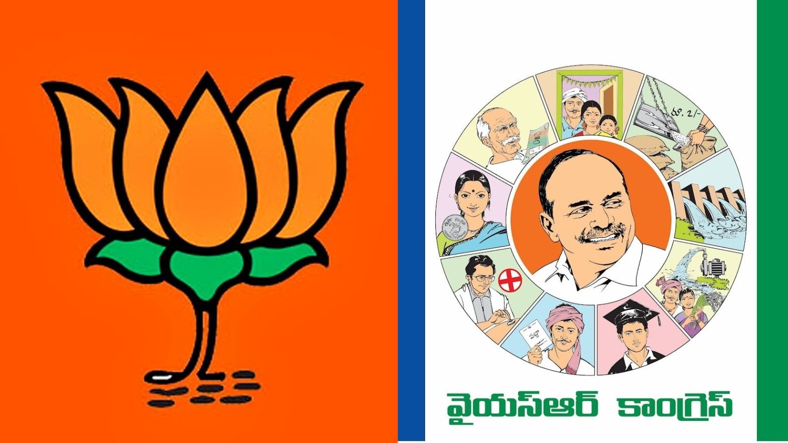 YSRCP BJP Relationship