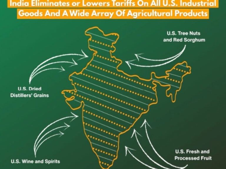 US India map including POK