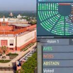 లోక్‌సభలో ఎన్డీయేకి ఘోర పరాభవం.. అనూహ్యమే!