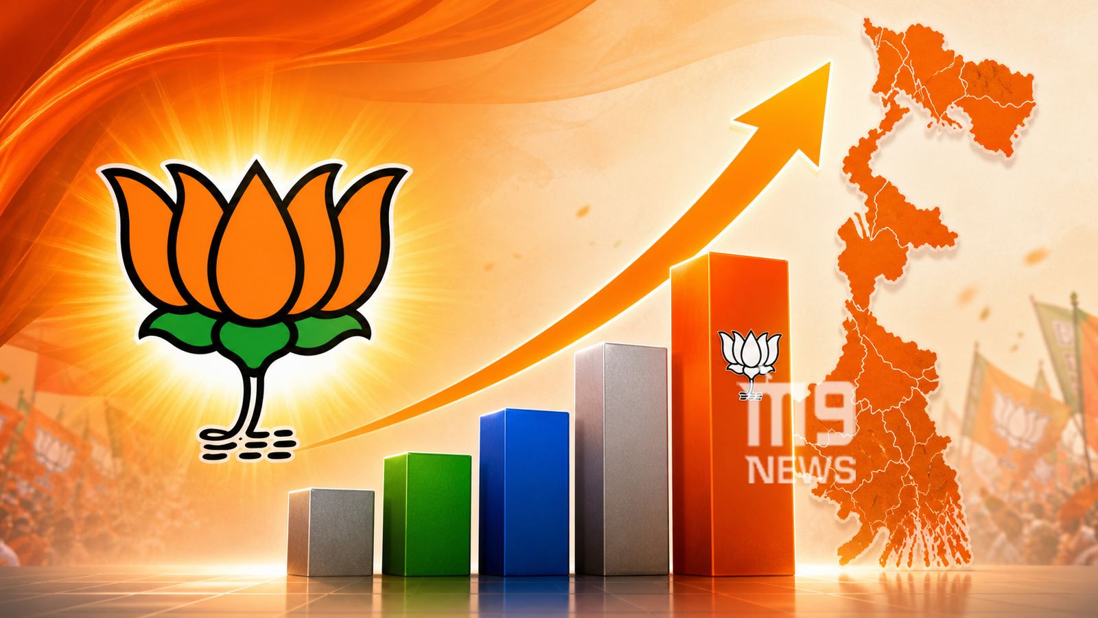 BJP lead West Bengal election results1