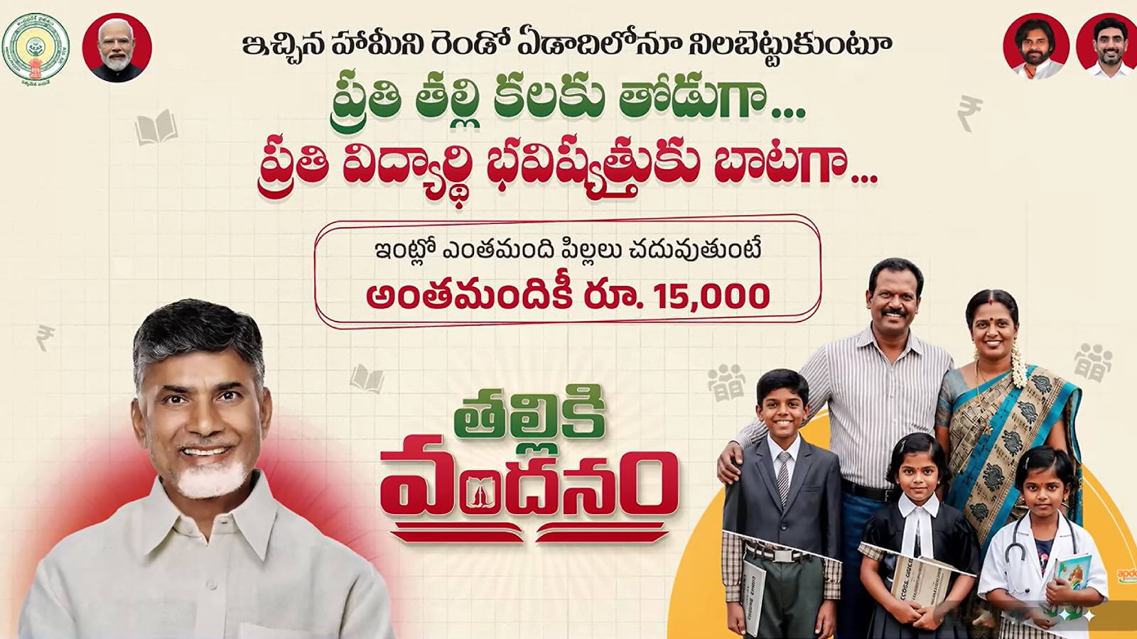 Talliki Vandanam Scheme: AP Govt Boosts Student Education