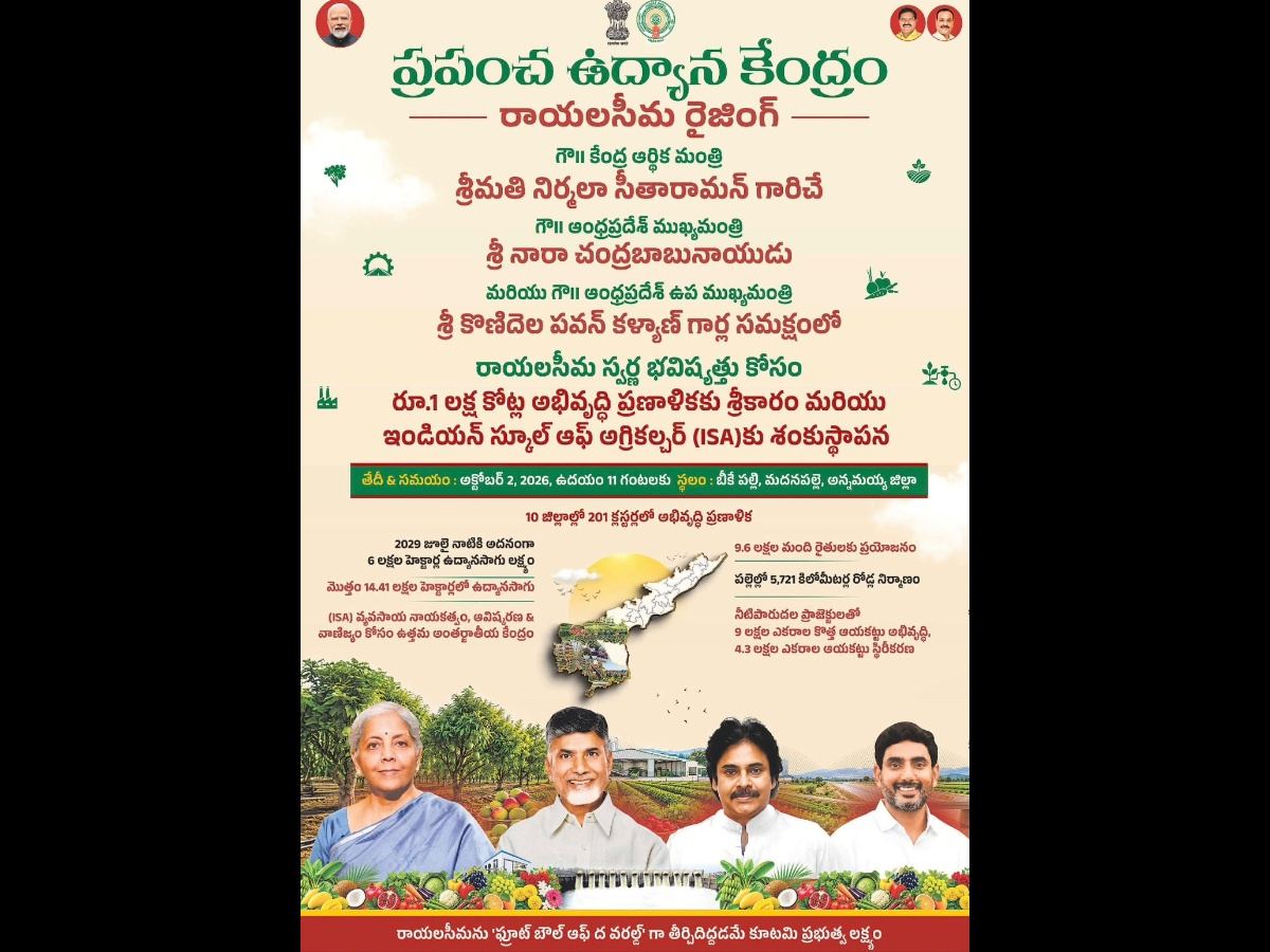 Rayalaseema Rising Global Horticulture Hub