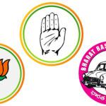 టి. బీజేపీ కి కాంగ్రెస్ – బిఆర్ఎస్ గ్రహణం వీడేదెప్పుడు.?